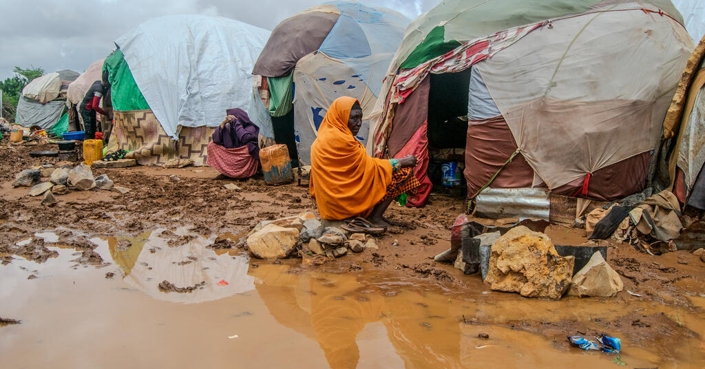 Climate Change situation