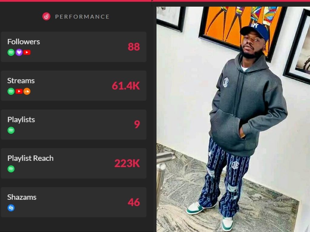 Digital Streams for GBUNCHO