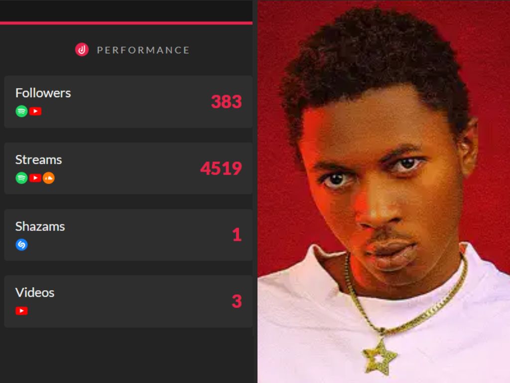 Digital Streams for JAHBRO